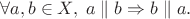 $$\forall a, b\in X, \; a\parallel b\Rightarrow b\parallel a.$$