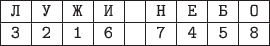 $$\begin{tabular}{|c|c|c|c|c|c|c|c|c|}
\hline
\texttt{Л} & \texttt{У} & \texttt{Ж} & \texttt{И} &  & \texttt{Н} & \texttt{Е} & \texttt{Б} & \texttt{О} \\
\hline
\texttt{3} & \texttt{2} & \texttt{1} & \texttt{6} &   & \texttt{7} & \texttt{4} & \texttt{5} & \texttt{8} \\
\hline
\end{tabular}$$