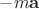 $-m\mathbf a$