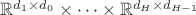 $\mathbb{R}^{d_1 \times d_0} \times \dots \times \mathbb{R}^{d_H \times d_{H - 1}}$