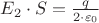 $E_2\cdot S=\frac{q}{2 \cdot \varepsilon_0}$