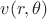 $v(r, \theta)$