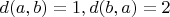 $d(a,b)=1, d(b,a)=2$