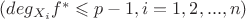 $(deg_{X_i}f^*\leqslant p-1, i=1,2,...,n)$