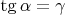 $\tg \alpha = \gamma$