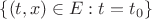 $\{(t,x)\in E:t=t_0\}$