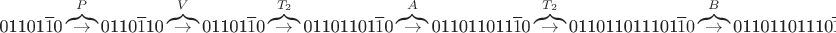 $% MathType!Translator!2!1!AMS LaTeX.tdl!TeX -- AMS-LaTeX!
\[
{\text{01101}}\overline 1 {\text{0}}\overbrace  \to ^P{\text{0110}}\overline 1 {\text{10}}\overbrace  \to ^V{\text{01101}}\overline 1 {\text{0}}\overbrace  \to ^{T_2 }{\text{01101101}}\overline 1 {\text{0}}\overbrace  \to ^A{\text{011011011}}\overline 1 {\text{0}}\overbrace  \to ^{T_2 }{\text{011011011101}}\overline 1 0\overbrace  \to ^B{\text{01101101110}}\overline 1 0
\]
% MathType!End!2!1!
$