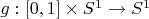 $g: [0,1] \times S^1 \rightarrow S^1$