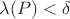 $\lambda(P) < \delta$