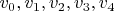 $v_0, v_1, v_2, v_3, v_4$