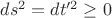 $ds^2 = dt'^2 \ge 0$