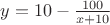 $y=10-\frac{100}{x+10}$