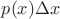 $p(x)\Delta x$ $p(x)\Delta x$