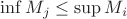 $\inf M_j \leq \sup M_i$