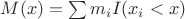$M(x) = \sum m_i I(x_i < x)$