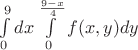 $\int\limits_0^9dx\int\limits_0^{\frac{9-x}{4}}f(x,y)dy$