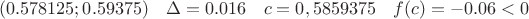 $$(0.578125;0.59375)\quad  \Delta=0.016 \quad c=0,5859375
\quad  f(c)= -0.06<0$$