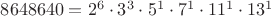 $8648640=2^6\cdot 3^3\cdot 5^1\cdot 7^1\cdot 11^1\cdot 13^1$