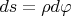 $ds=\rho d\varphi$