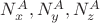 $N^A_x, N^A_y, N^A_z$
