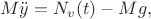 $$M\ddot{y}=N_v(t)-Mg,$$