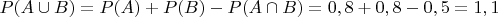 $P(A\cup B)=P(A)+P(B)-P(A\cap B)=0,8+0,8-0,5=1,1$