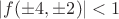 $|f(\pm 4,\pm 2)|<1$