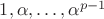 $1,\alpha,\dotsc,\alpha^{p-1}$