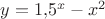 $y=1{,}5^x-x^2$
