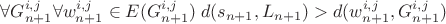 $\forall G^{i,j}_{n+1} \forall w^{i,j}_{n+1} \in E(G^{i,j}_{n+1}) \; d(s_{n+1},L_{n+1}) >d(w^{i,j}_{n+1},G^{i,j}_{n+1})$