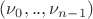 $(\nu_0,.., \nu_{n-1})$