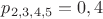 $p_{2,3,4,5}=0,4$