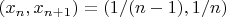 $(x_n,x_{n+1})=(1/(n-1),1/n)$