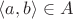$\langle a,b \rangle \in A$