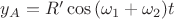 $y_A = R' \cos{(\omega_1 + \omega_2) t}$