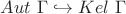 $Aut \ \Gamma \hookrightarrow Kel \ \Gamma$ $Aut \ \Gamma \hookrightarrow Kel \ \Gamma$