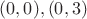 $(0,0), (0,3)$