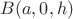 $B(a,0,h)$