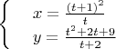 $\begin{cases} & \ x=\frac{(t+1)^2}{t} \\  & \ y= \frac{t^2+2t+9}{t+2} \end{cases}$