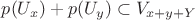 $p(U_x)+p(U_y)\subset V_{x+y+Y}$ $p(U_x)+p(U_y)\subset V_{x+y+Y}$