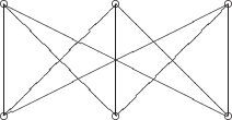 $$\qquad\begin{xy}
(0,0)*{\circ};(20,0)*{\circ};(40,0)*{\circ};
(0,20)*{\circ};(20,20)*{\circ};(40,20)*{\circ};
(0,0);(0,20);**@{-};(0,0);(20,20);**@{-};(0,0);(40,20);**@{-};
(20,0);(0,20);**@{-};(20,0);(20,20);**@{-};(20,0);(40,20);**@{-};
(40,0);(0,20);**@{-};(40,0);(20,20);**@{-};(40,0);(40,20);**@{-};
\end{xy}$$