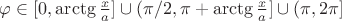 $\varphi \in [0, \arctg \frac{x}{a}]\cup (\pi/2, \pi+\arctg\frac{x}{a}]\cup (\pi, 2\pi]$