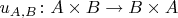 $u_{A, B}\colon A\times B\to B\times A$