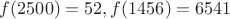 $f(2500)=52, f(1456)=6541$
