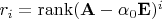$r_i = \mathop{\mathrm{rank}\nolimits} (\mathbf A - \alpha_0 \mathbf E)^i$