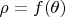 $\rho=f(\theta)$