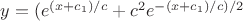 $y = (e^{(x+c_1)/c} + c^2 e^{-(x+c_1)/c)/2}$