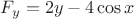 $F_{y}=2y-4\cos x$