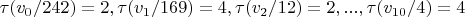 $\tau(v_0 / 242) = 2, \tau(v_1/169) = 4, \tau(v_2/12) = 2, ..., \tau(v_{10}/4) = 4$