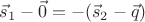 $\vec s_1-\vec 0=-(\vec s_2-\vec q)$ $\vec s_1-\vec 0=-(\vec s_2-\vec q)$